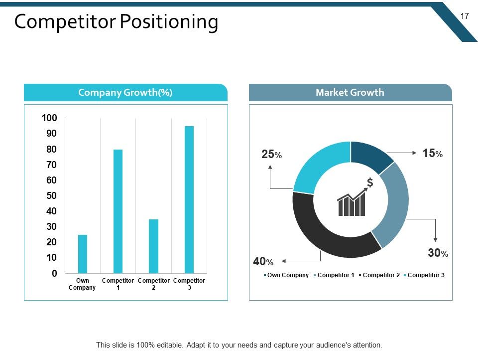 Example Presentation Marketing Ppt PowerPoint Presentation Complete Deck With Slides Slide17