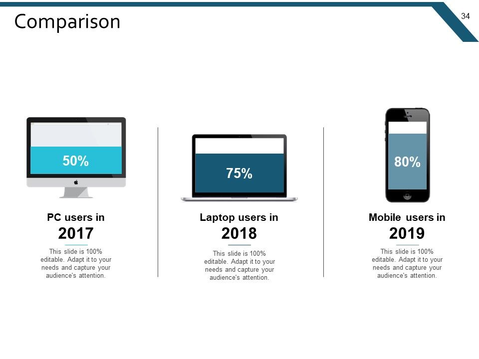 Example Presentation Marketing Ppt PowerPoint Presentation Complete Deck With Slides Slide34