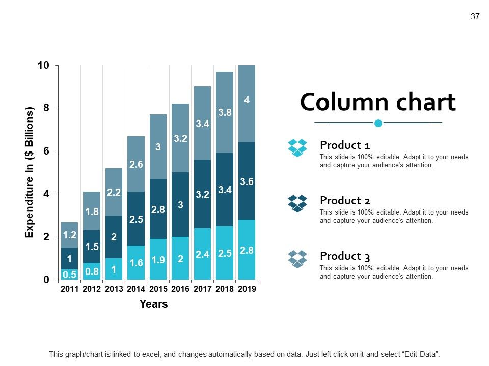 Example Presentation Marketing Ppt PowerPoint Presentation Complete Deck With Slides Slide37