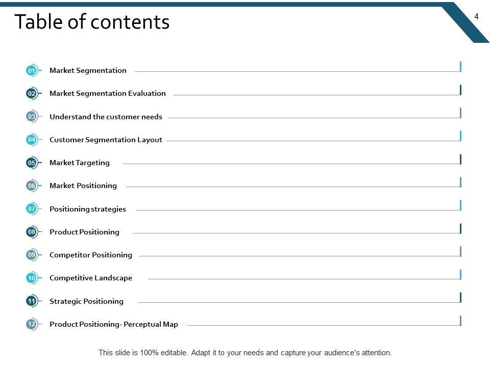 Example Presentation Marketing Ppt PowerPoint Presentation Complete Deck With Slides Slide04