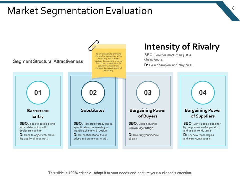 Example Presentation Marketing Ppt PowerPoint Presentation Complete Deck With Slides Slide08