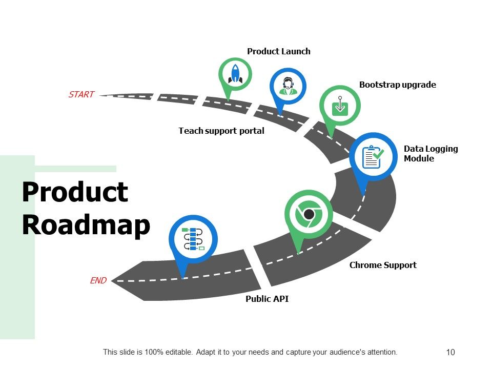 Example Presentation Of Product Ppt PowerPoint Presentation Complete Deck With Slides Slide10
