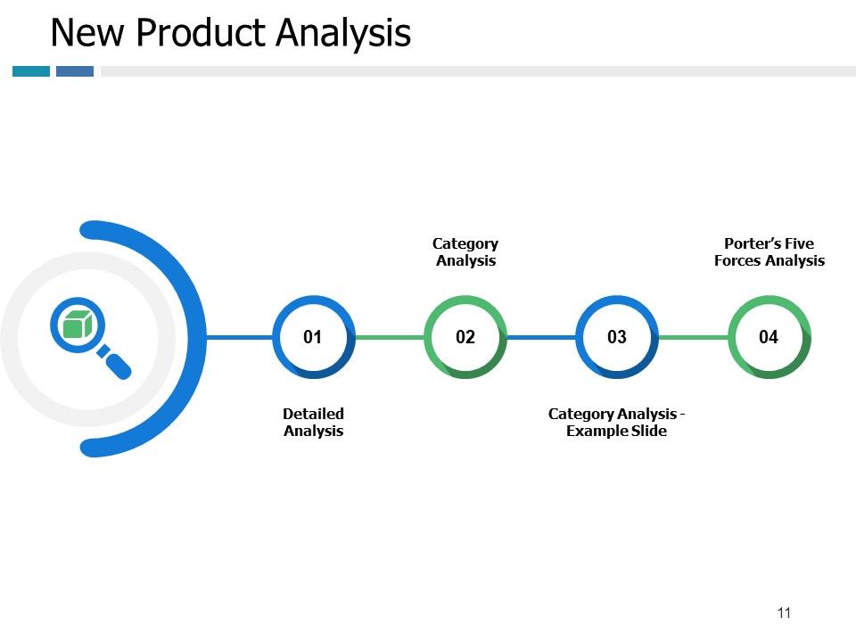 Example Presentation Of Product Ppt PowerPoint Presentation Complete Deck With Slides Slide11
