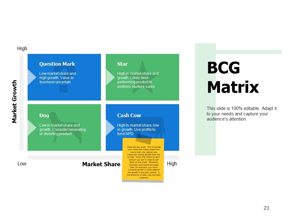 Example Presentation Of Product Ppt PowerPoint Presentation Complete Deck With Slides Slide23