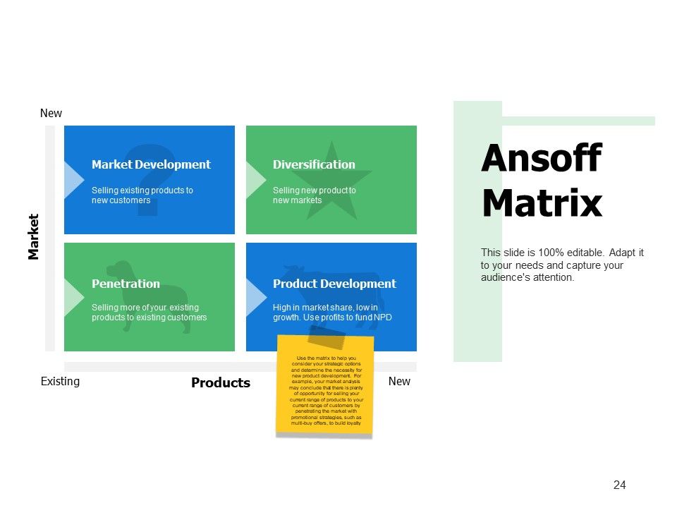 Example Presentation Of Product Ppt PowerPoint Presentation Complete Deck With Slides Slide24