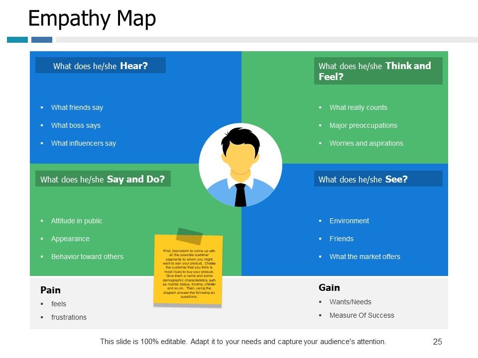 Example Presentation Of Product Ppt PowerPoint Presentation Complete Deck With Slides Slide25