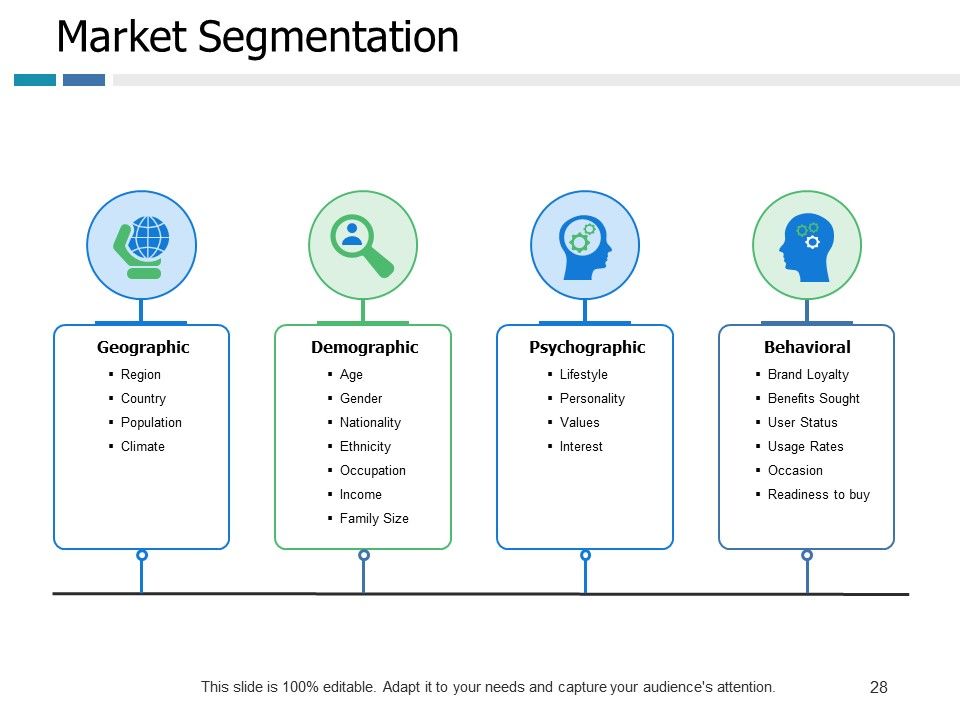 Example Presentation Of Product Ppt PowerPoint Presentation Complete Deck With Slides Slide28