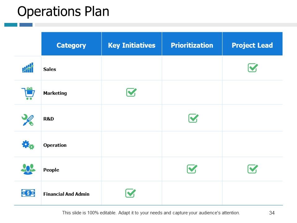Example Presentation Of Product Ppt PowerPoint Presentation Complete Deck With Slides Slide34