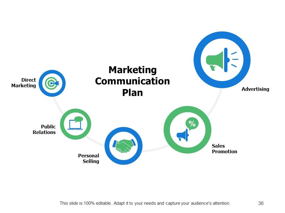 Example Presentation Of Product Ppt PowerPoint Presentation Complete Deck With Slides Slide36