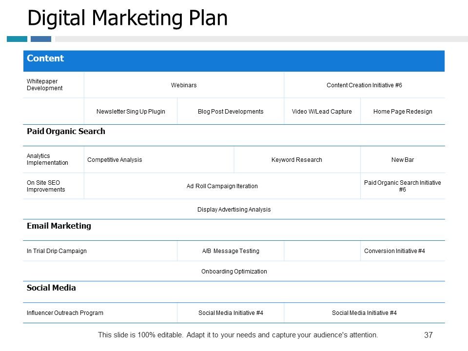 Example Presentation Of Product Ppt PowerPoint Presentation Complete Deck With Slides Slide37
