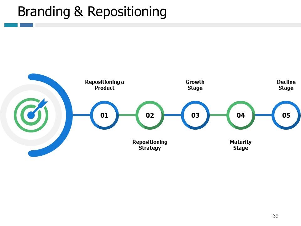 Example Presentation Of Product Ppt PowerPoint Presentation Complete Deck With Slides Slide39