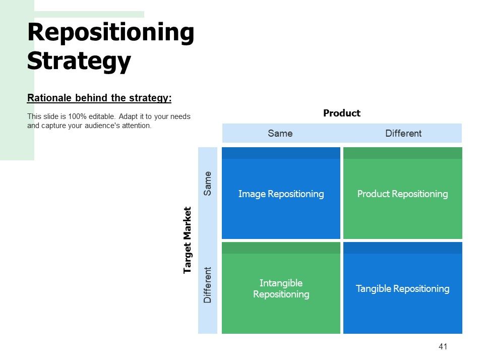 Example Presentation Of Product Ppt PowerPoint Presentation Complete Deck With Slides Slide41