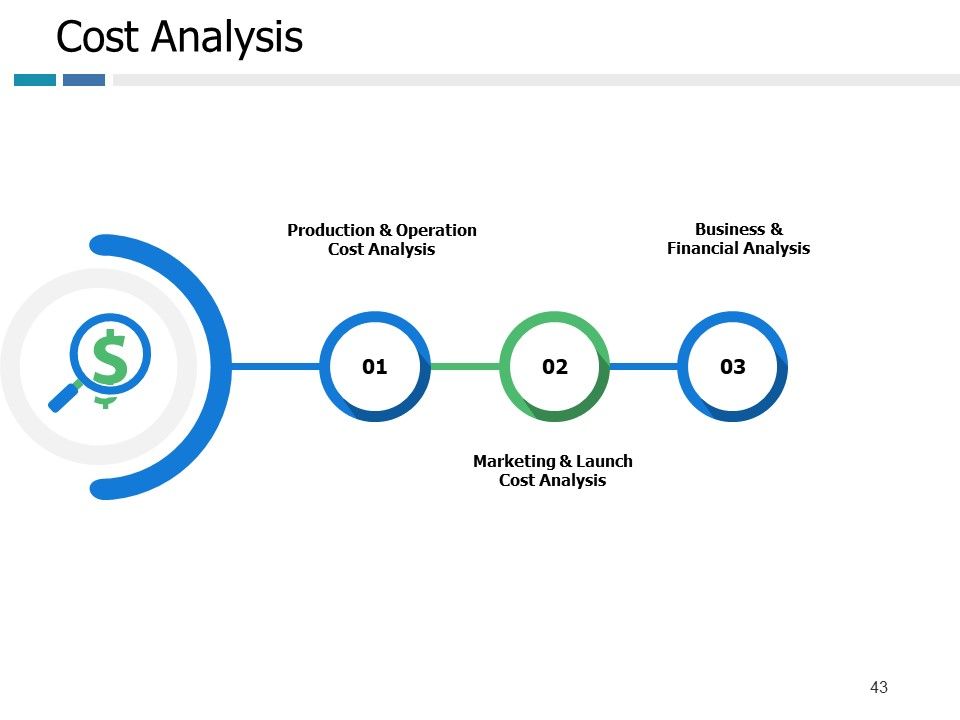 Example Presentation Of Product Ppt PowerPoint Presentation Complete Deck With Slides Slide43