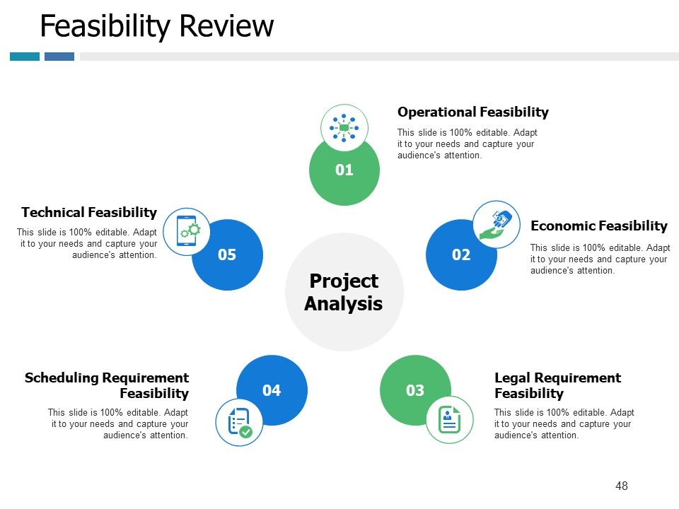 Example Presentation Of Product Ppt PowerPoint Presentation Complete Deck With Slides Slide48