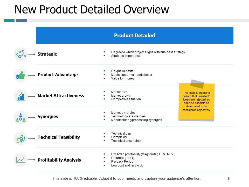 Example Presentation Of Product Ppt PowerPoint Presentation Complete Deck With Slides Slide06