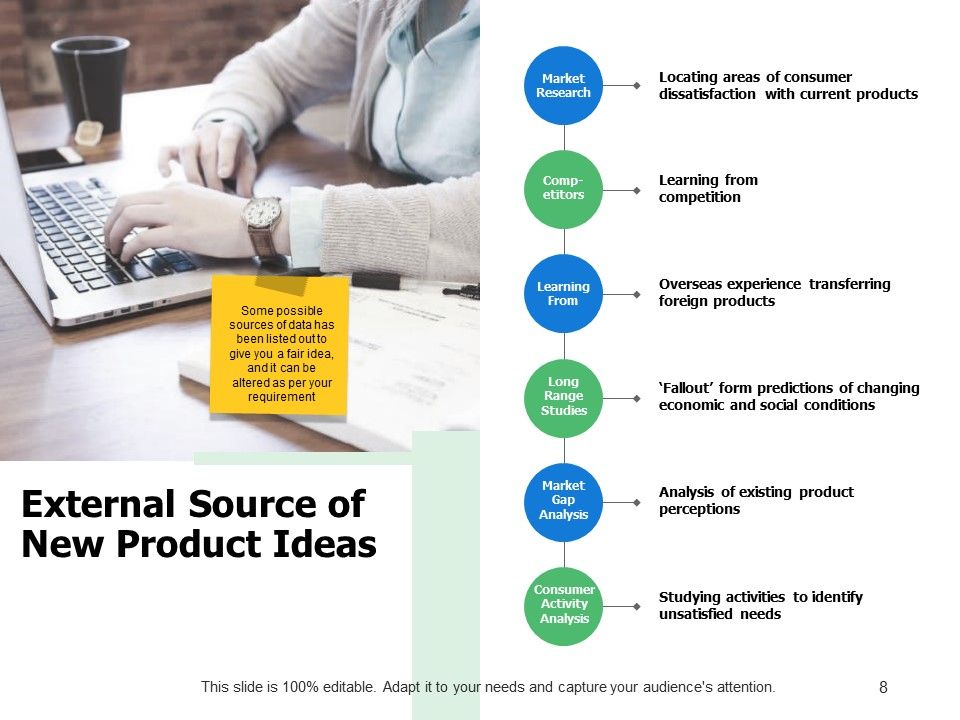 Example Presentation Of Product Ppt PowerPoint Presentation Complete Deck With Slides Slide08