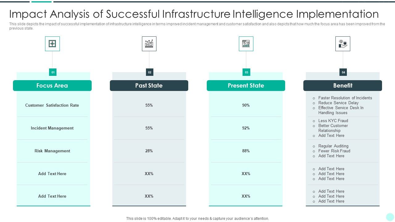 Executing_Advance_Data_Analytics_At_Workspace_Impact_Analysis_Of_Successful_Icons_PDF_Slide_1.jpg