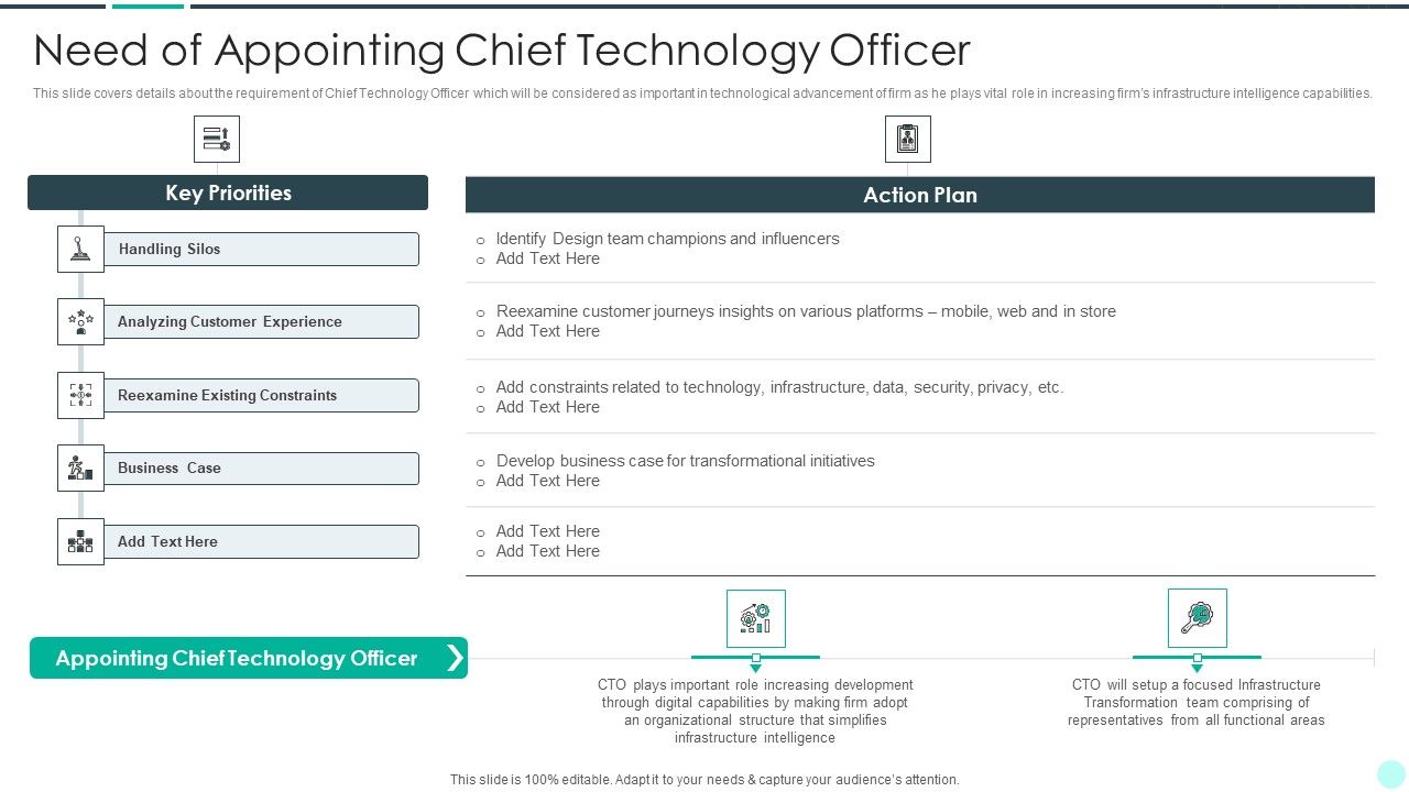 Executing_Advance_Data_Analytics_At_Workspace_Need_Of_Appointing_Chief_Icons_PDF_Slide_1.jpg
