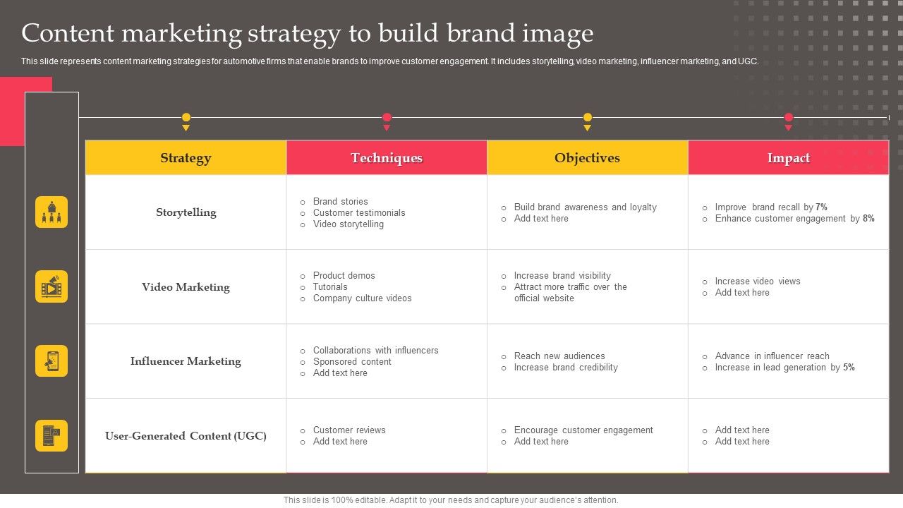 Executing_Automotive_Marketing_Tactics_For_Sales_Boost_Content_Marketing_Strategy_Template_PDF_Slide_1.jpg