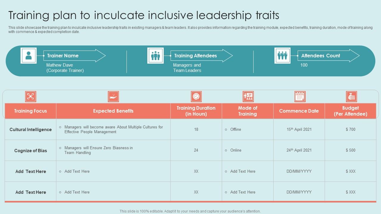 Executing_Diversity_Training_Plan_To_Inculcate_Inclusive_Leadership_Traits_Icons_PDF_Slide_1.jpg
