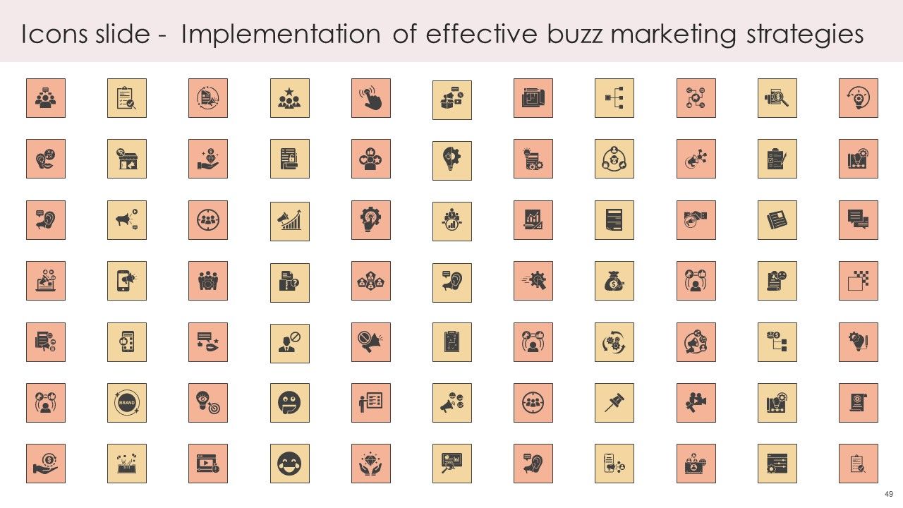Executing Efficient Buzz Marketing Techniques Ppt PowerPoint Presentation Complete Deck With Slides Slide49