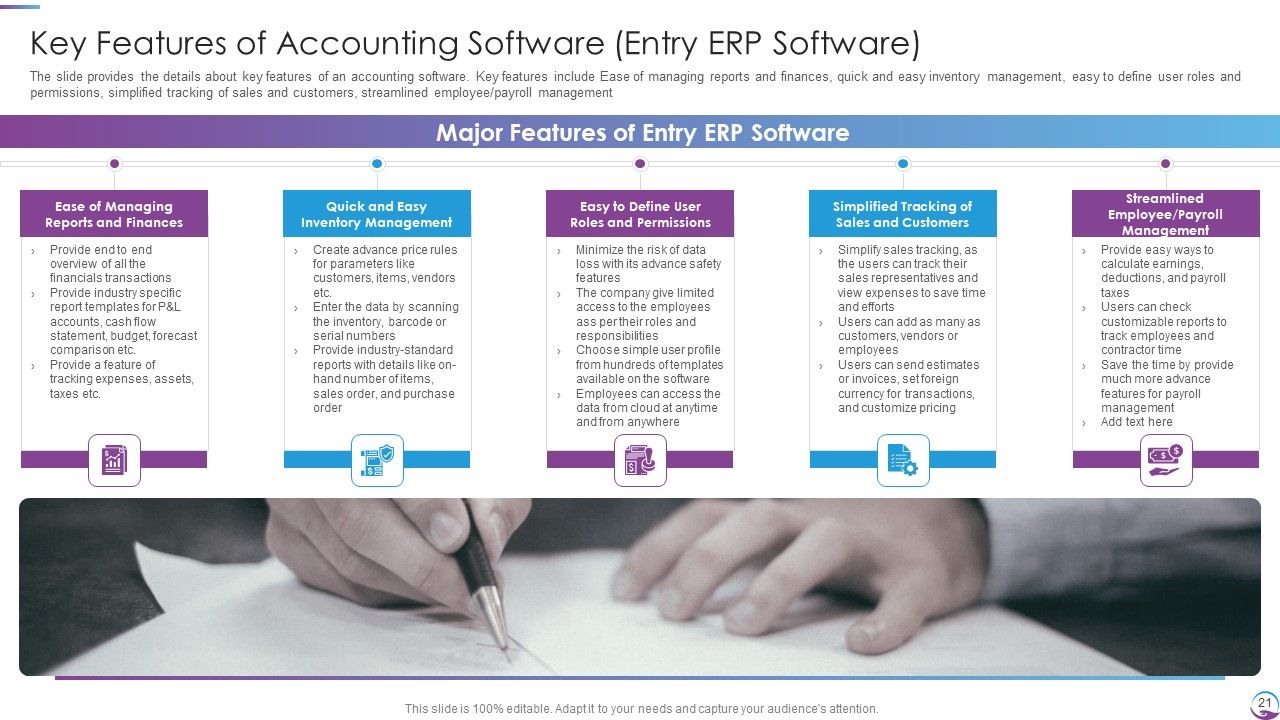 Executing Finance Transformation Plan To Restructure Accounting Processes Ppt PowerPoint Presentation Complete With Slides Slide21