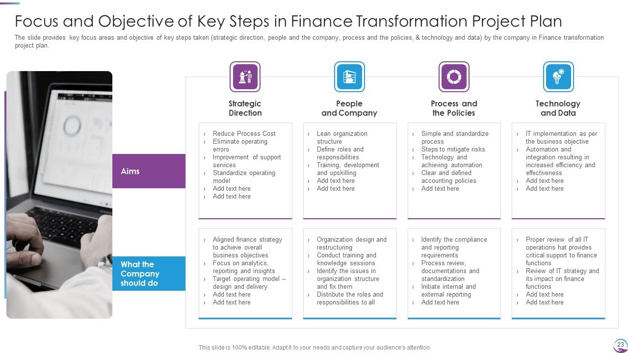 Executing Finance Transformation Plan To Restructure Accounting Processes Ppt PowerPoint Presentation Complete With Slides Slide23