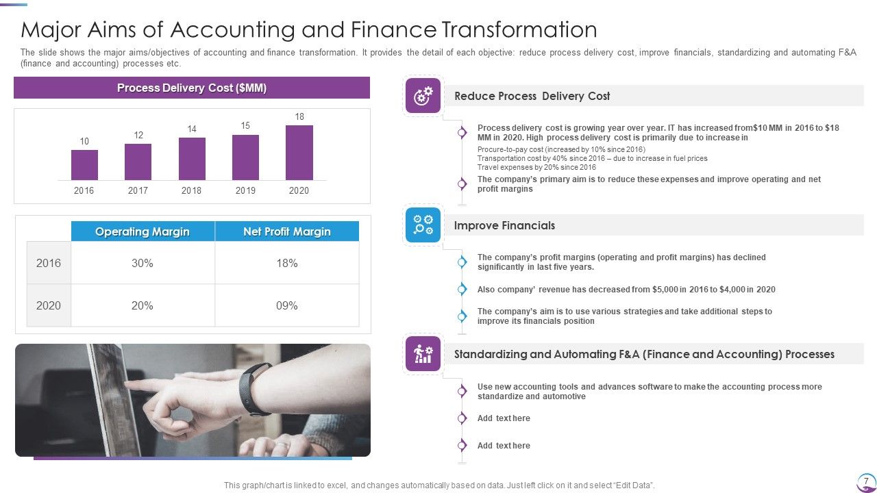 Executing Finance Transformation Plan To Restructure Accounting Processes Ppt PowerPoint Presentation Complete With Slides Slide07