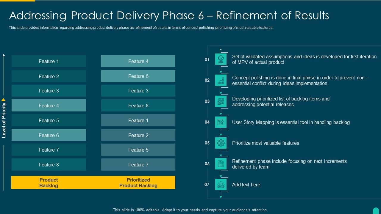 Executing_Solution_Development_Procedure_Addressing_Product_Delivery_Phase_6_Refinement_Of_Results_Icons_PDF_Slide_1.jpg