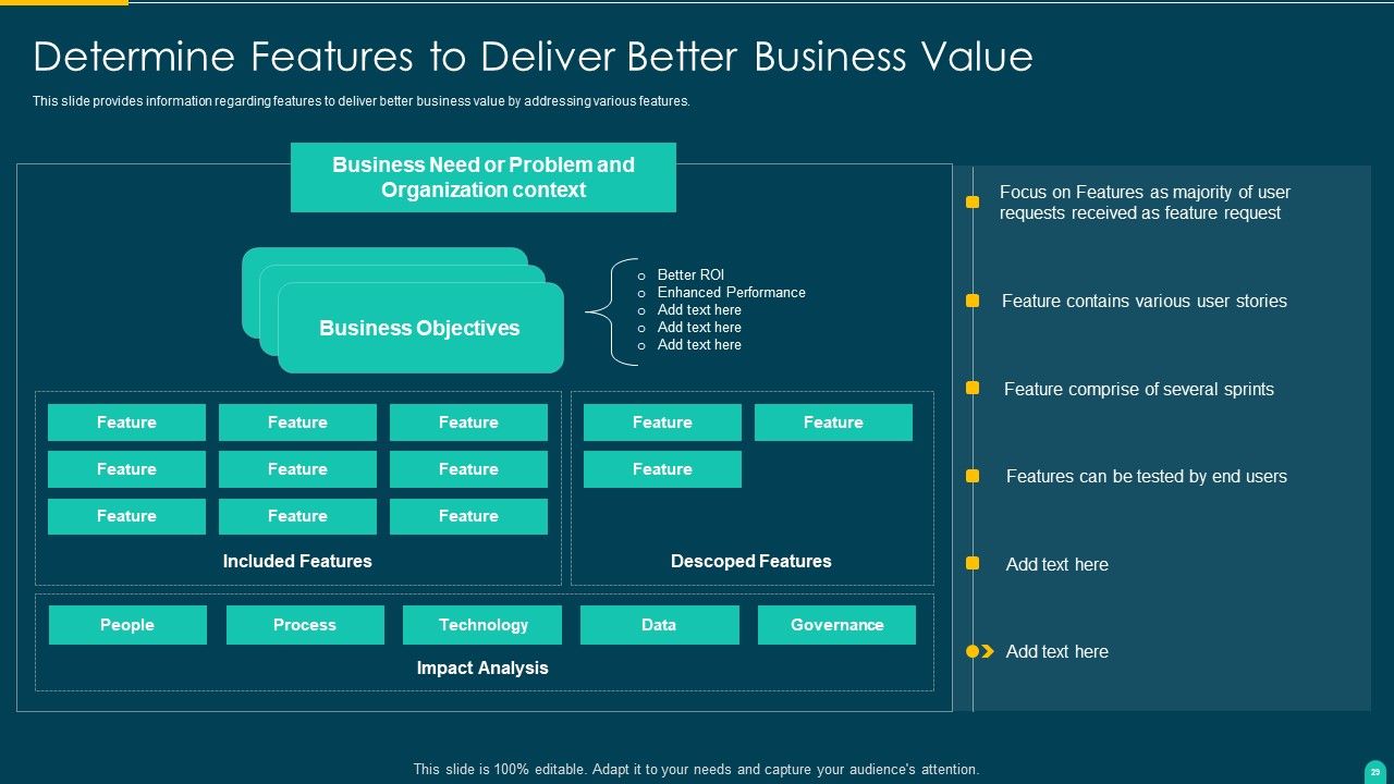 Executing Solution Development Procedure Ppt PowerPoint Presentation Complete Deck With Slides Slide29