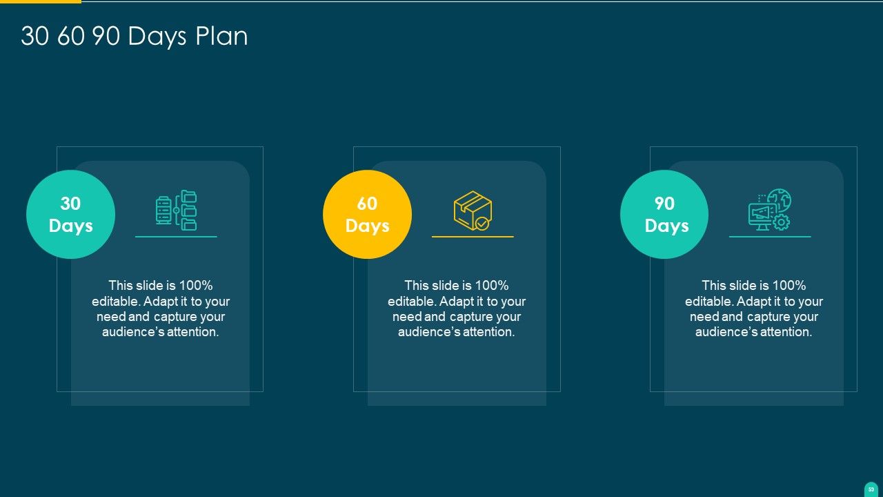 Executing Solution Development Procedure Ppt PowerPoint Presentation Complete Deck With Slides Slide59