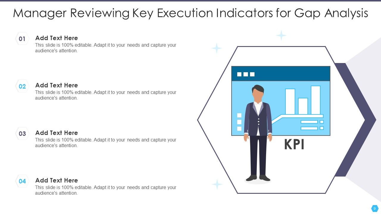 Execution Ppt PowerPoint Presentation Complete Deck With Slides Slide09