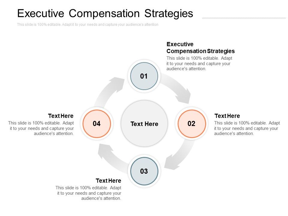 Executive_Compensation_Strategies_Ppt_PowerPoint_Presentation_Icon_Design_Templates_Cpb_Slide_1.jpg