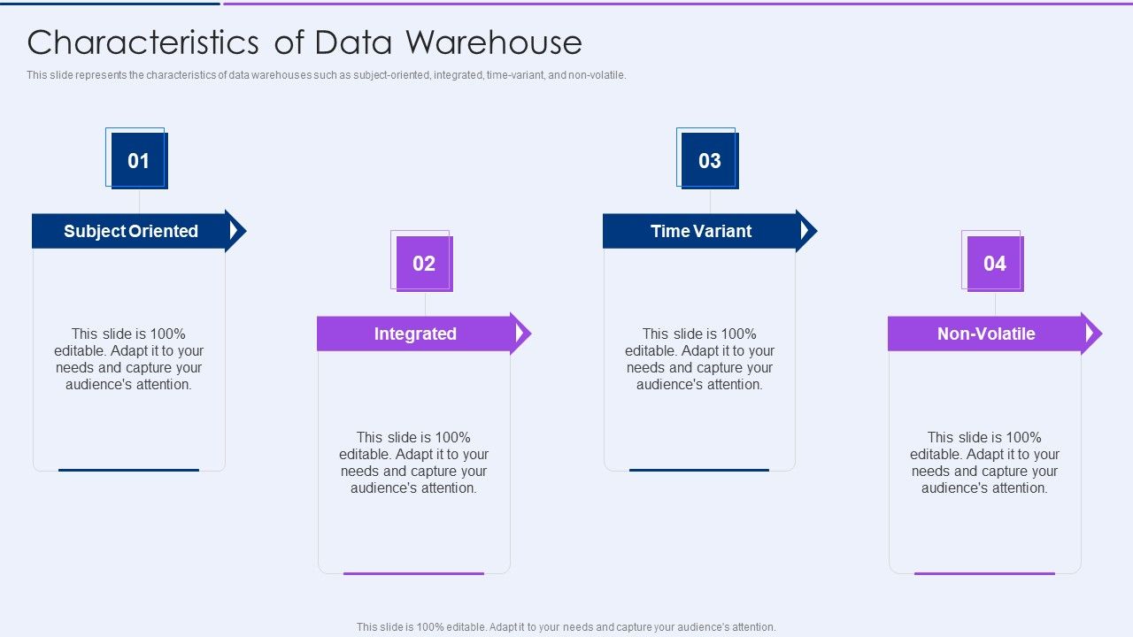 Executive_Information_Database_System_Characteristics_Of_Data_Warehouse_Inspiration_PDF_Slide_1.jpg