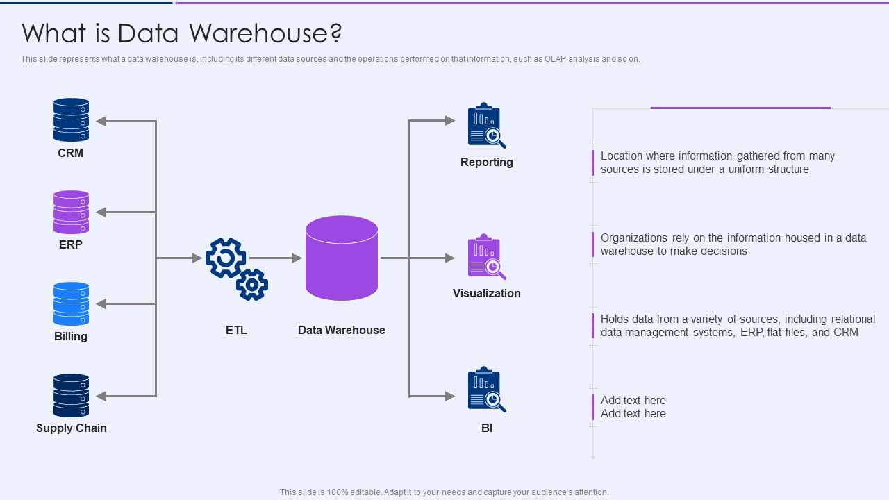 Executive_Information_Database_System_What_Is_Data_Warehouse_Clipart_PDF_Slide_1.jpg