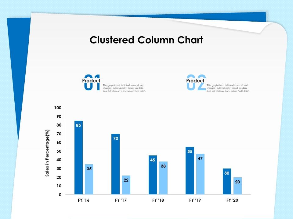 Executive_Leadership_Programs_Clustered_Column_Chart_Ppt_Icon_Example_Introduction_PDF_Slide_1.jpg