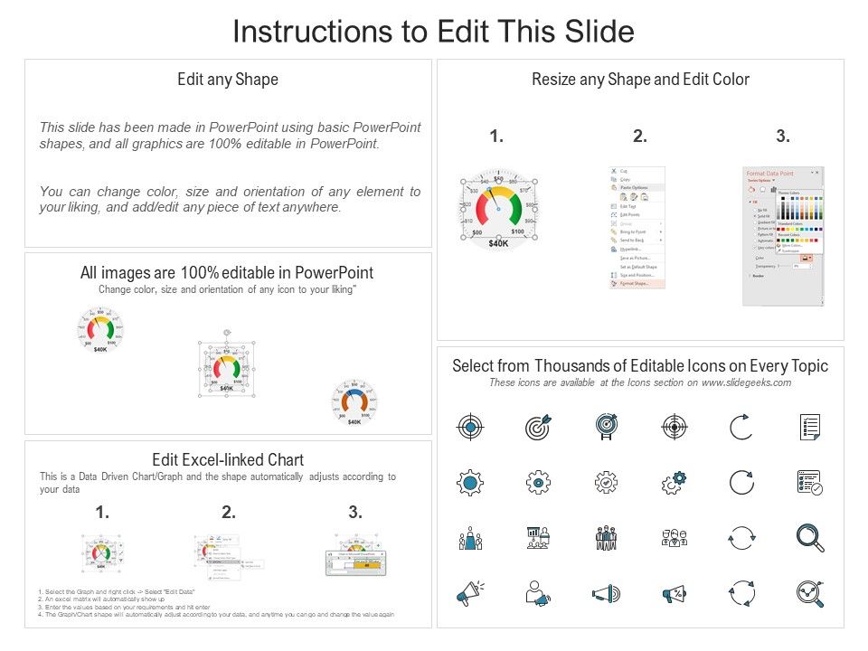 Executive Leadership Programs Dashboard Template Ppt Infographics Example File PDF Slide02