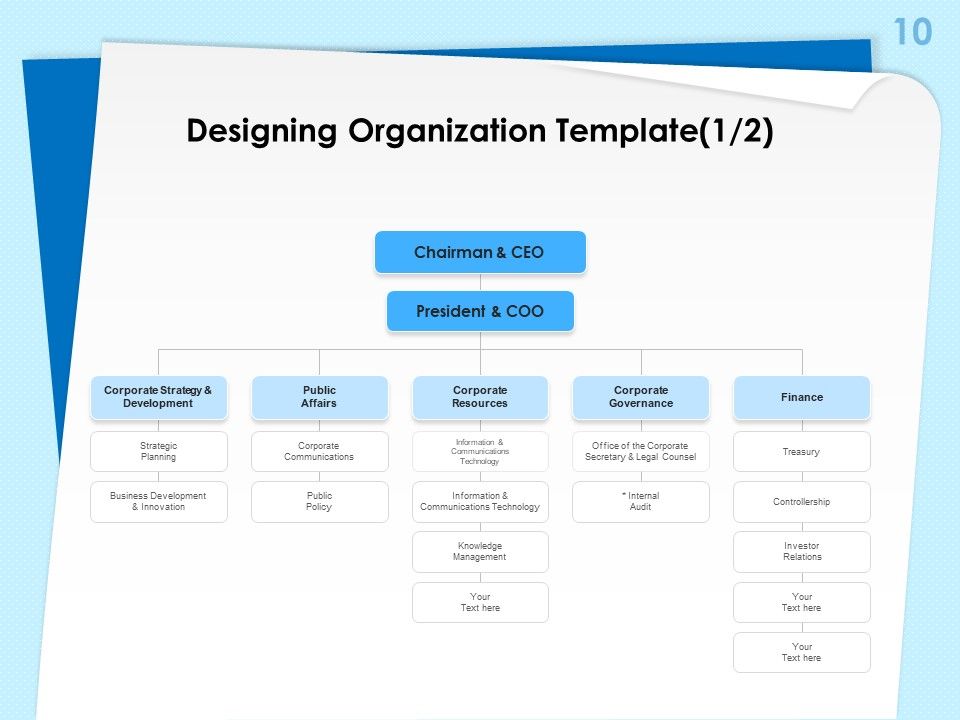 Executive Leadership Programs Ppt PowerPoint Presentation Complete Deck With Slides Slide10