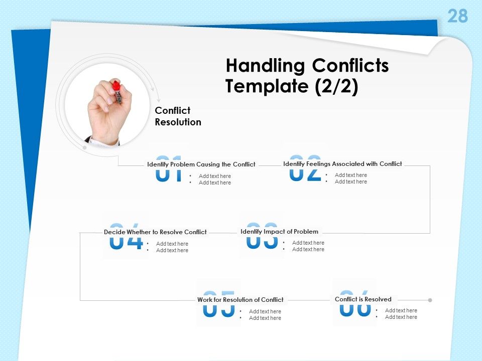 Executive Leadership Programs Ppt PowerPoint Presentation Complete Deck With Slides Slide28