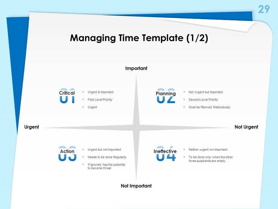 Executive Leadership Programs Ppt PowerPoint Presentation Complete Deck With Slides Slide29