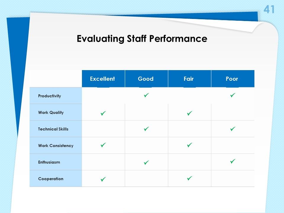 Executive Leadership Programs Ppt PowerPoint Presentation Complete Deck With Slides Slide41