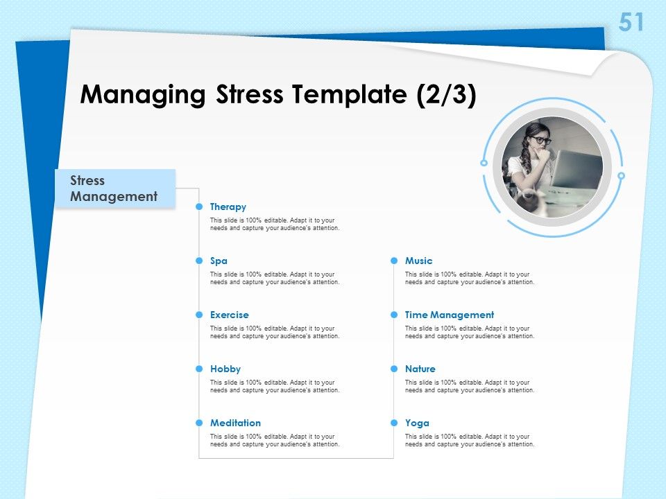 Executive Leadership Programs Ppt PowerPoint Presentation Complete Deck With Slides Slide51