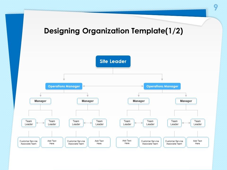 Executive Leadership Programs Ppt PowerPoint Presentation Complete Deck With Slides Slide09