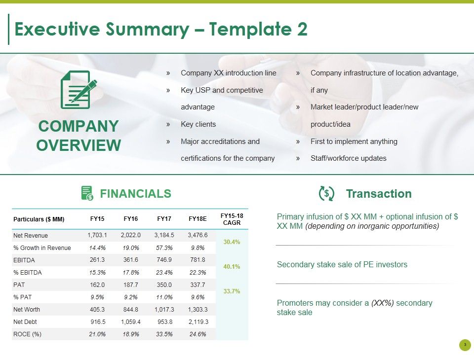 Executive Summary Ppt PowerPoint Presentation Complete Deck With Slides Slide03