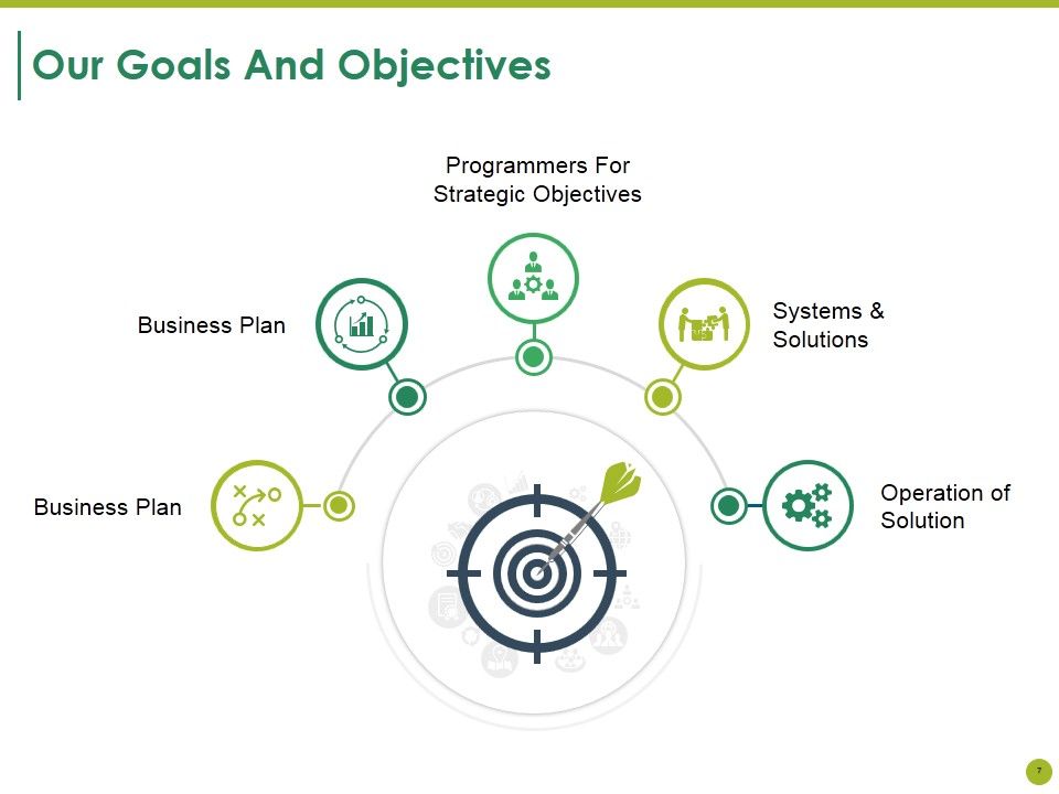 Executive Summary Ppt PowerPoint Presentation Complete Deck With Slides Slide07