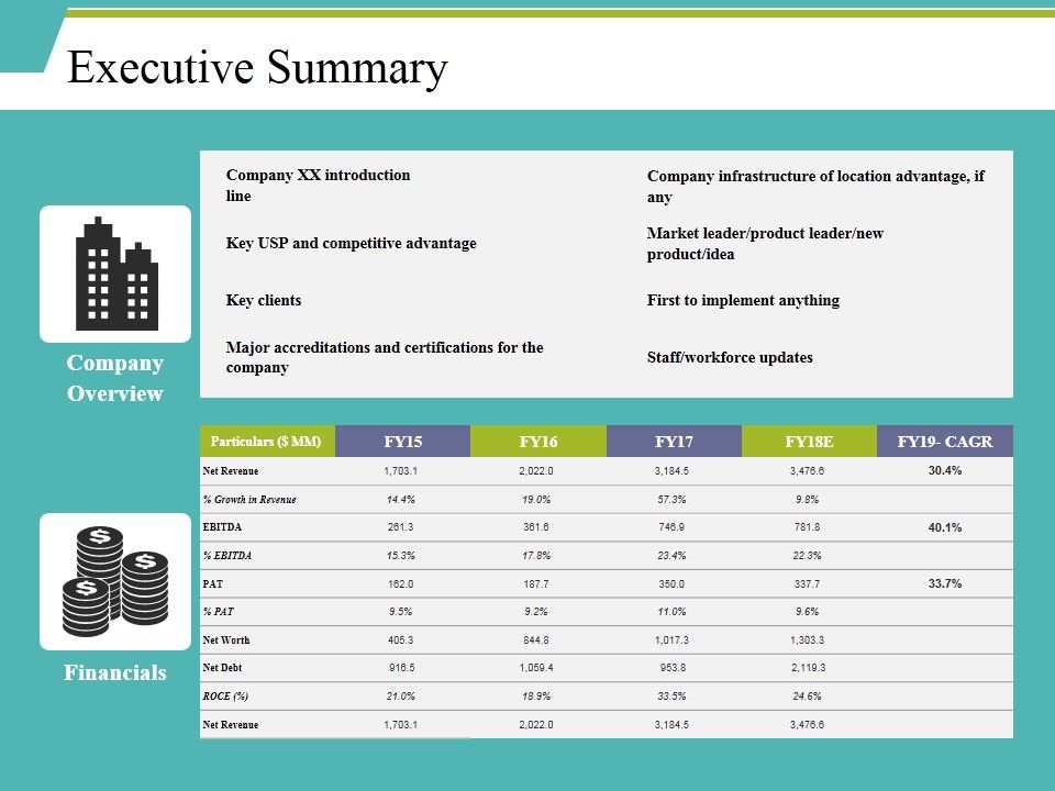 Executive_Summary_Ppt_PowerPoint_Presentation_Slides_Icons_Slide_1.jpg