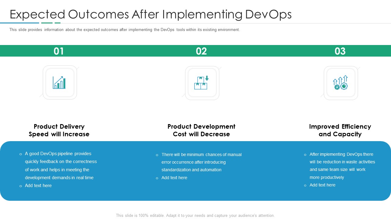 Expected_Outcomes_After_Implementing_Devops_Professional_PDF_Slide_1.jpg