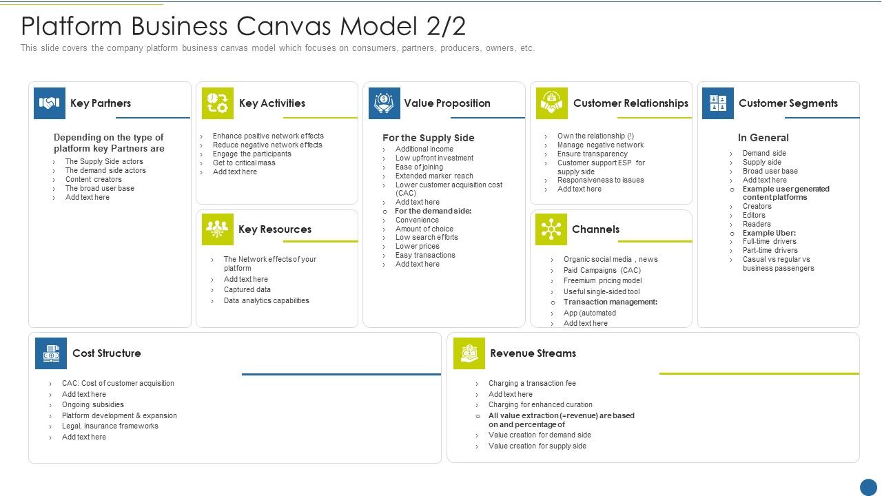 Expedite_Multi_Sided_System_Platform_Business_Canvas_Model_Key_Icons_PDF_Slide_1.jpg
