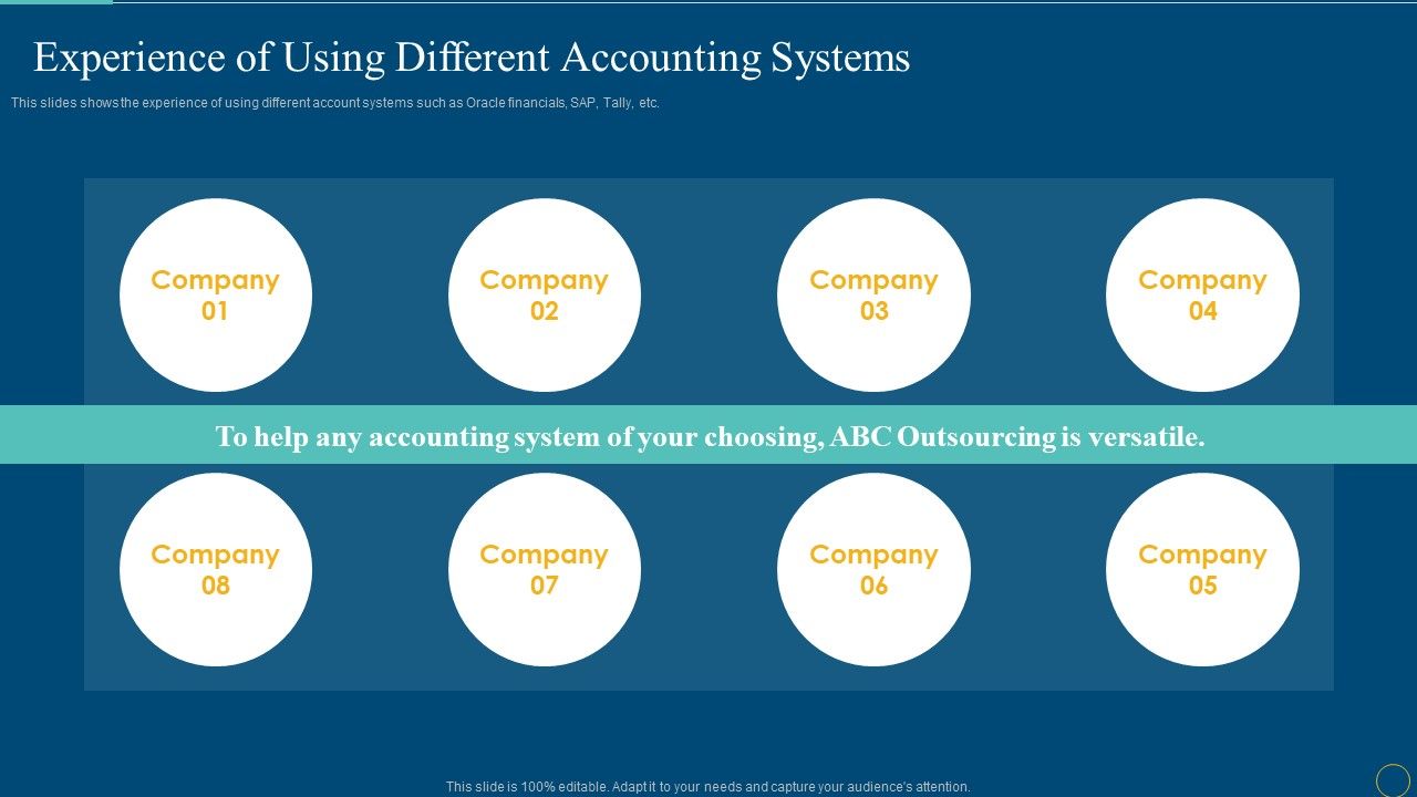 Experience_Of_Using_Different_Accounting_Systems_Sample_PDF_Slide_1.jpg