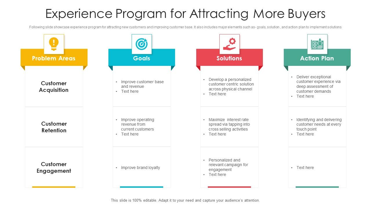 Experience_Program_For_Attracting_More_Buyers_Ppt_PowerPoint_Presentation_Icon_Deck_PDF_Slide_1.jpg